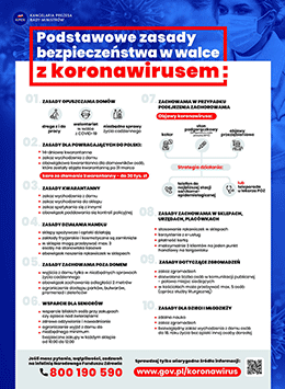 Plakat Podstawowe zasady bezpieczeństwa w walce z koronawirusem
