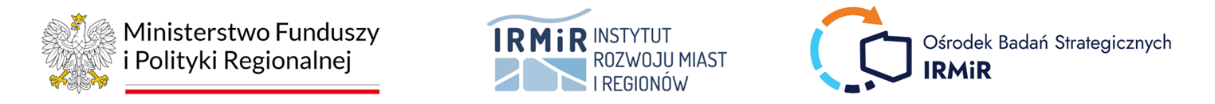 Zestaw logotypów Ministerstwo Funduszy i Polityki Regionalnej, Instytut Rozwoju Miast i Regionów, Ośrodek Badań Strategicznych