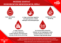 RCKiK plakat informacyjny